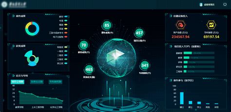 数模软件教学视频(数模软件排名)缩略图