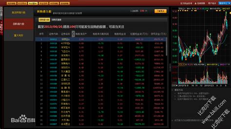 贵金属操盘软件,贵金属操盘软件下载缩略图