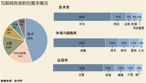 招工软件最多人用,招工软件app缩略图