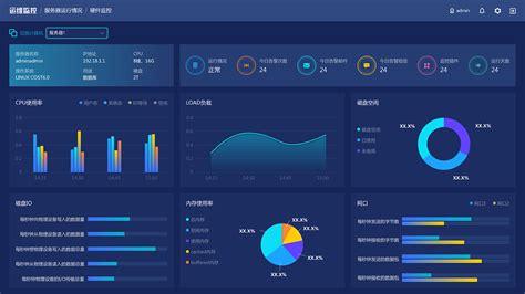 运维软件工具(运维软件工具网站)缩略图