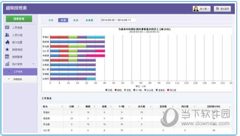 多人排班软件(多人排班软件app哪个好)缩略图