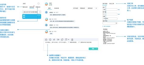 在线客服软件,在线客服软件免费版缩略图