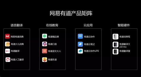 网易软件有哪些产品(网易旗下的软件有哪些)缩略图