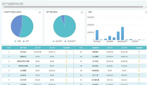 表格软件手机版(表格软件手机版有哪些)缩略图