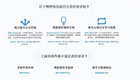 软件协议,软件协议是什么意思缩略图