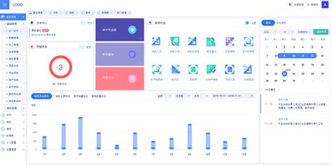 仓储软件,仓储软件哪个最好用缩略图