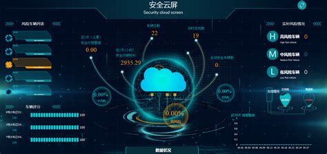 远程软件升级 宝马(远程软件升级 宝马系统)缩略图