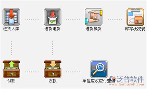 批发软件(批发软件app推荐)缩略图