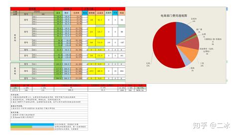 预算软件价格表,预算软件怎么套价格缩略图