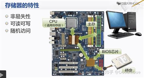 多开软件需要cpu还是内存,多开软件需要cpu还是内存好缩略图