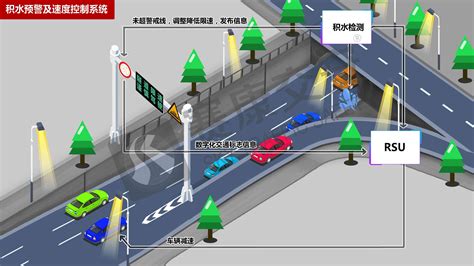 道路软件有哪些(道路软件有哪些好用)缩略图