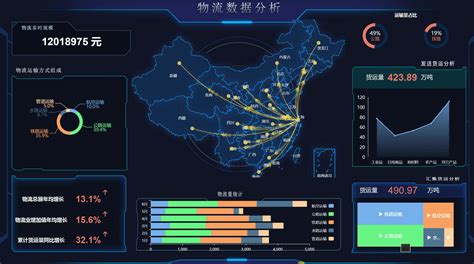 电脑图表软件(电脑图表软件叫什么)缩略图