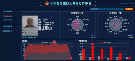 人事软件下载(人事考试网照片处理工具下载不了)缩略图