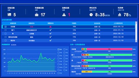 软件故障维修(软件故障维修流程)缩略图