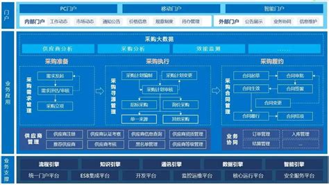 软件结构设计的基本原理(结构设计原理及详细讲解)缩略图