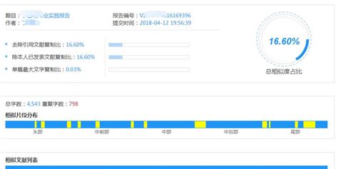 查重软件免费推荐,查重软件哪个靠谱缩略图