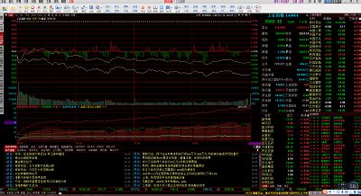 炒股软件下载(炒股软件下载最新版)缩略图