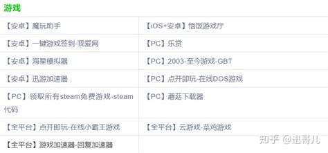 单机软件下载平台哪个好(手游单机游戏下载平台哪个好)缩略图