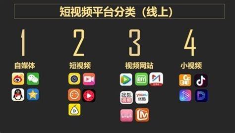 媒体软件app排行榜,媒体软件app排行榜前十名缩略图