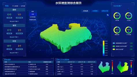 软件环境要求,软件环境要求怎么写缩略图