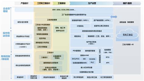 软件名称大全(软件名称大全简约)缩略图