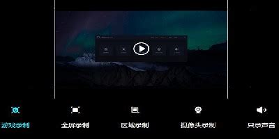 录屏软件无水印免费,录屏软件无水印免费导出缩略图