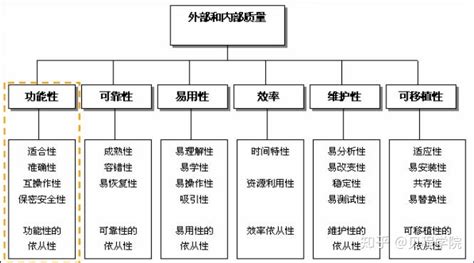 商业软件产品性质(商业软件有哪些品牌)缩略图