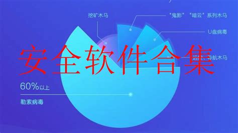 安全软件大战,安全软件站缩略图