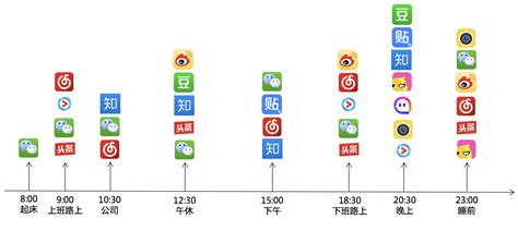 微信推广软件排名,微信推广软件排名前十缩略图