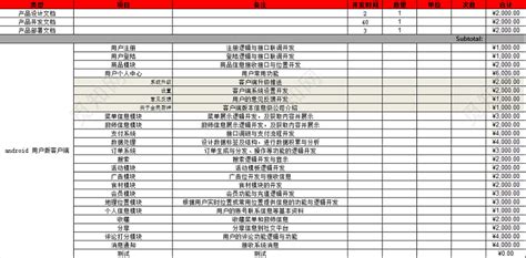 网管软件价格表,网管软件价格表大全缩略图