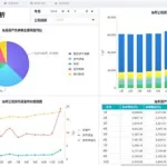 统计分析软件应用论文,统计分析软件应用论文txt缩略图