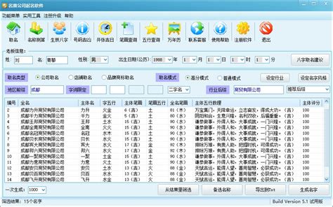 起名软件推荐,起名软件推荐免费缩略图