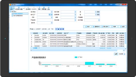 外贸软件价格(外贸软件价格怎么算)缩略图