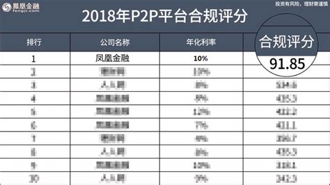 理财软件排行榜前十,理财软件排行榜前十名缩略图