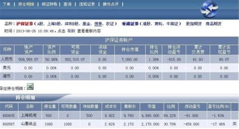 证券软件实训报告(证券软件实训报告册)缩略图