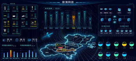 气象软件windy怎么用(windy气象软件使用教程)缩略图