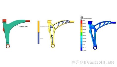 拓扑优化软件(拓扑优化软件哪个好)缩略图