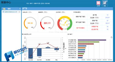 竞彩数据分析工具哪个好(竞彩数据分析工具哪个好用)缩略图