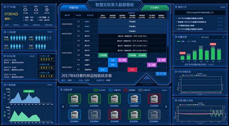 分析软件零基础教学,分析软件零基础教学方法缩略图