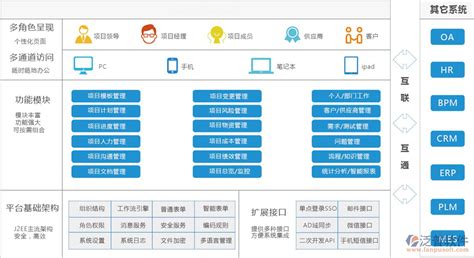 项目管理软件免费版(项目管理软件免费版下载)缩略图