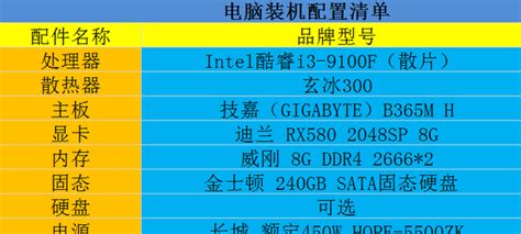 工控软件对显卡要求高吗(工控软件对显卡要求高吗知乎)缩略图