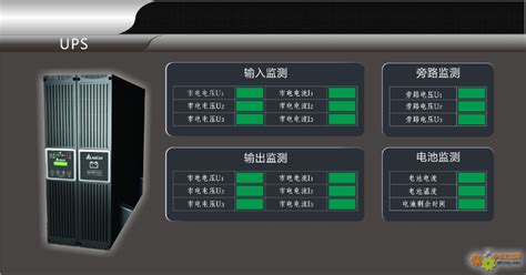 工控软件及其应用,工控应用软件有哪些缩略图