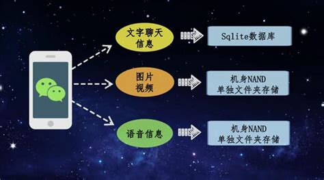 苹果录音软件恢复,苹果录音软件恢复出厂设置缩略图