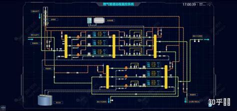 组态软件编程(组态软件编程视频教程)缩略图