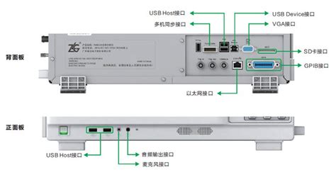 软件接口设计图,软件接口设计图形式缩略图