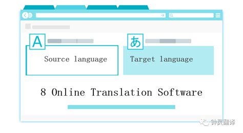 汉译英论文翻译软件,汉译英论文翻译软件哪个好缩略图