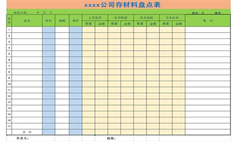 库存管理软件产品明细统计,库存管理软件产品明细统计表缩略图