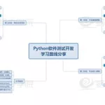 匹配测试软件是什么,识别脸型匹配发型软件缩略图