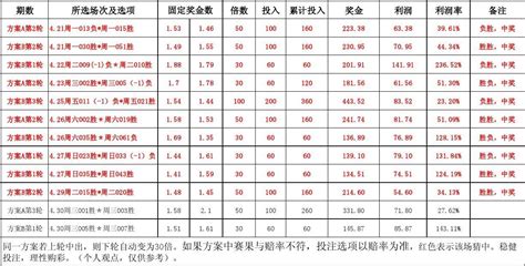 竞彩电子图(中国竞彩首页图)缩略图