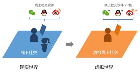 交往软件哪个好,交往软件哪个好2022缩略图